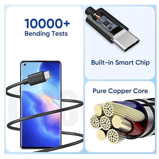10FT Super Fast Charger Type C, 2Pack 25W USB C Wall Charge 10Foot Long Android Type C Charger Cable Fast Charging for Samsung Galaxy S25 Ultra/S25/S25+/S24+/S24 Ultra/S24/S24+/S23 Ultra/S22 Ultra/S21