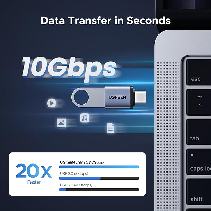 UGREEN USB C to USB Adapter 4 Pack, 10Gbps USBC Male to USB 3.2 Female Adapter, Type C USB C Adapter for MacBook Pro,iMac,iPhone 16 15 Pro Max,iPad mini Pro, Thunderbolt 4, Samsung Galaxy