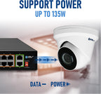 BV-Tech 18 Ports Long Range PoE+ Switch (16 PoE+ Ports | 2 Gigabit Ethernet uplink) - 19" Rackmount - 135W - 802.3af/at -Desktop Design for Easy Set Up