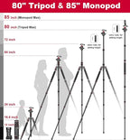 Victiv 80/85 inches Heavy Duty Tripod for Camera and Phone, 85" Camera Monopod Tripod, DSLR Binoculars Spotting Scope Camcorders Video Tripod Stand, 360 Degree Ball Head, 35 lbs Loads