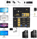 CKLau 2 Port USB 3.0 Quad Monitor KVM Switch HDMI 2.1 8K@60Hz 4K@144Hz with Audio Output and All Input Cable, 2 PCs 4 Monitors Video Keyboard Mouse Peripheral Sharing Switcher
