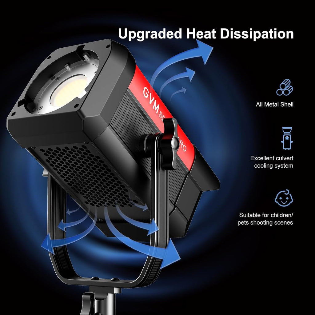 GVM 300W LED Video Light, 221950lux/1m, ARO SD300B Photography Lighting Kit with APP Control, 2700K-6800K Studio Light Continuous Lighting Kit for YouTube,Film,12 Scene Effects