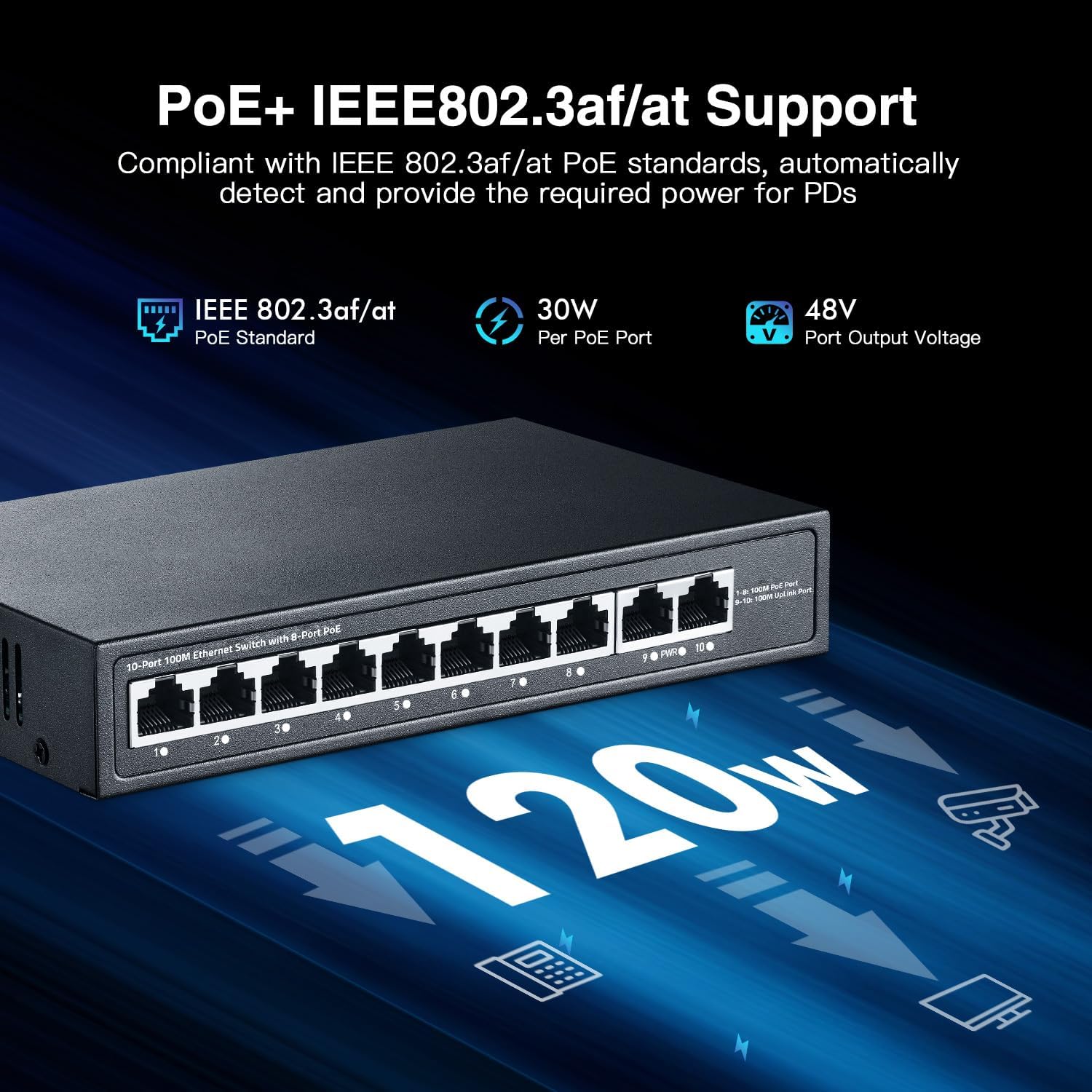 10 Port Mini PoE Switch with 8 PoE+, 2 Uplink, 10/100Mbps Ethernet, 120W 802.3af/at PoE, Fanless Metal Plug & Play PoE+ YuLinca Network Switch