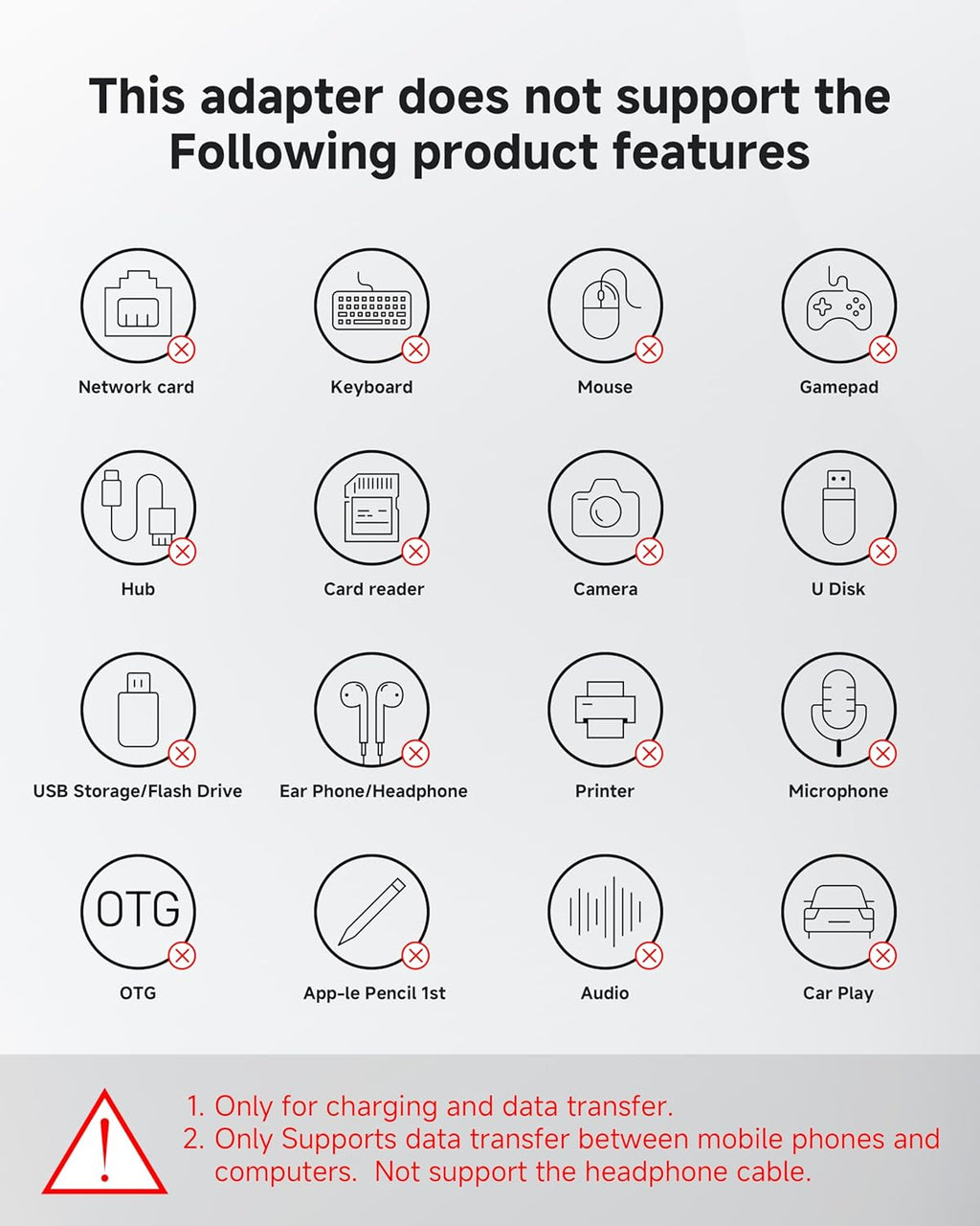 2 Pack Lightning to USB C Adapter,Lightning Female to USB C Male Cable Adapter Type C Charger Connector for iPhone 17 16 15 Pro Max Plus,Samsung S25/S24/S23,Fast Charging & Data Sync,Not for Audio/OTG
