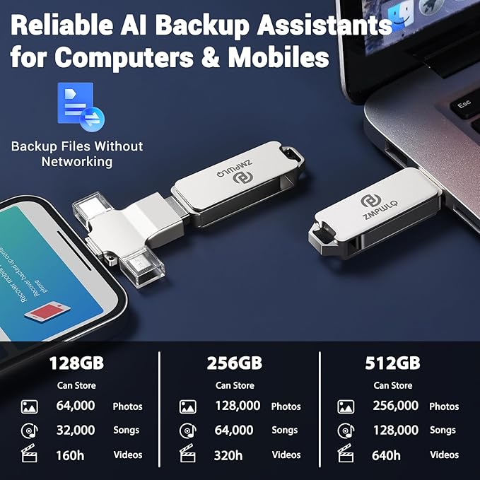 Photo Stick 128GB-Auto-Secure-Backup-USB-Flash-Drive-Saver-Memory-Stick-Photo-Finder for Phone/iPhone/iPad/Android/PC-4-in-1-Thumb-Drive-External-Storage for All Devices,Backup Photos,Videos,Contacts