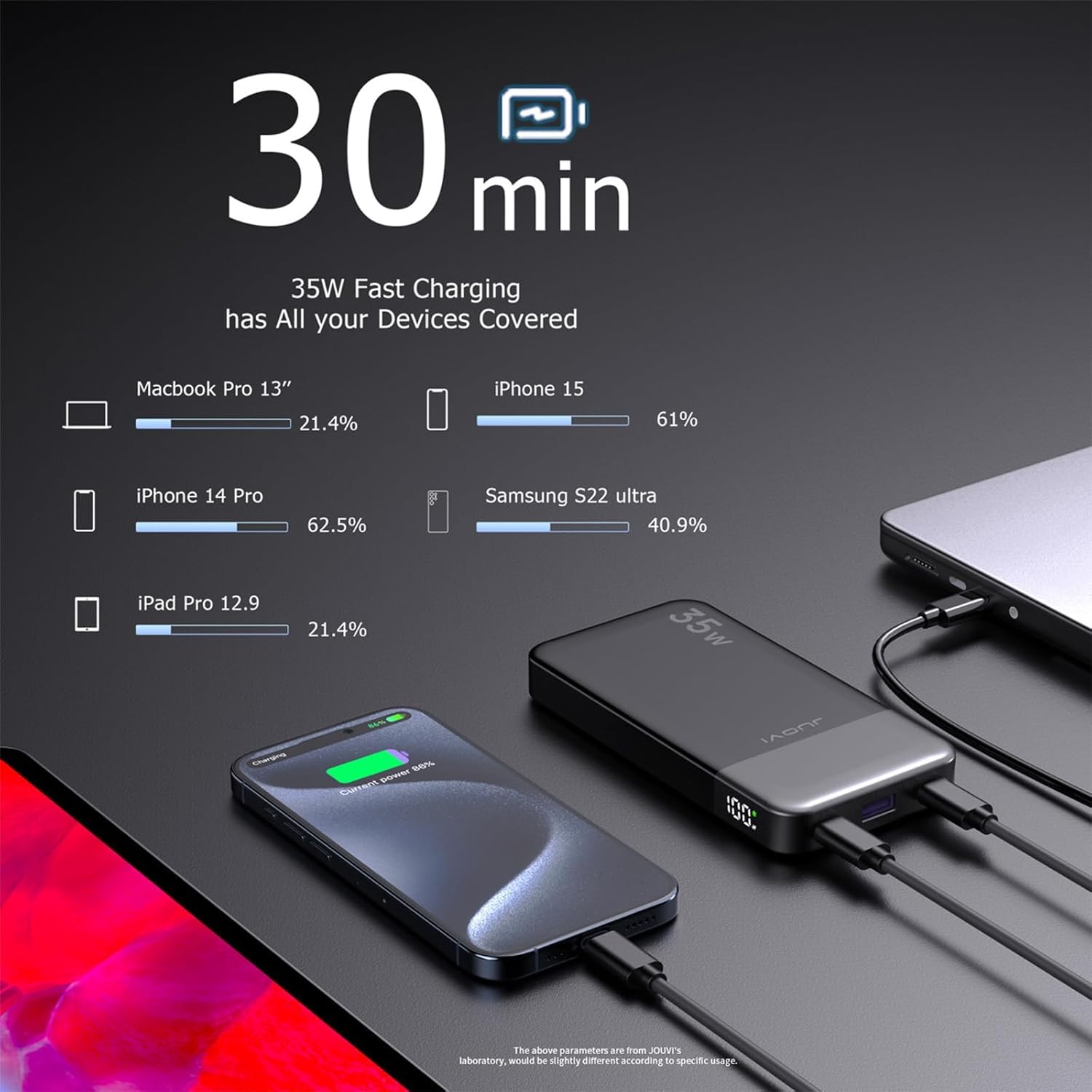 Power Bank Fast Charging 10000mAh 35W Portable Charger Small Battery Pack with PD 3.0 & QC 4.0 Type-C USB-A Input Output Lightweight Phone Charger Compatible for iPhone Samsung iPad
