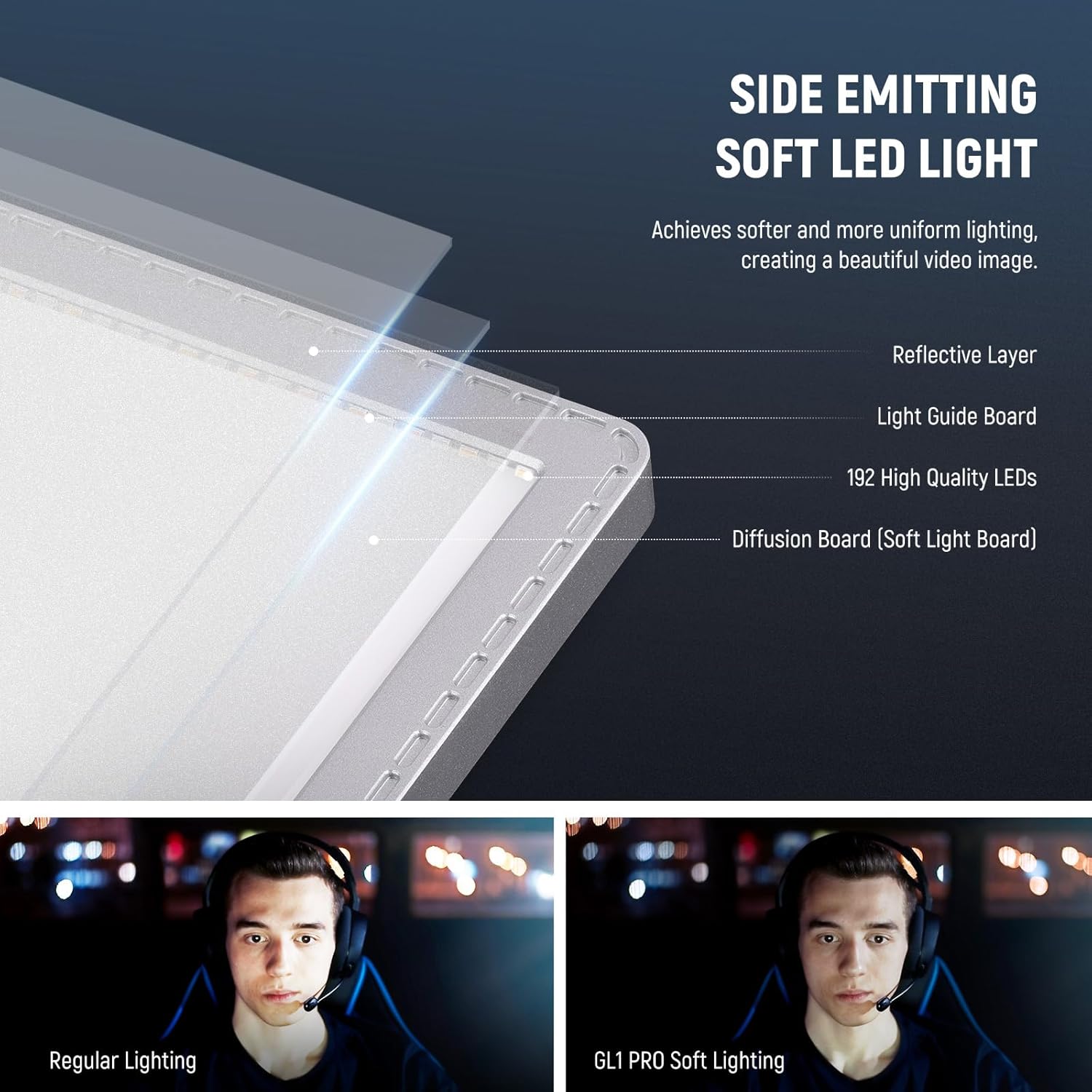 NEEWER GL1 PRO 15.5" Key Light Streaming Light, Video Light with 2.4G PC/Mac iOS/Android APP Control, 2800LM LED Panel Light with Desk Clamp Compatible with Elgato Stream Deck for Gaming Zoom, Silver