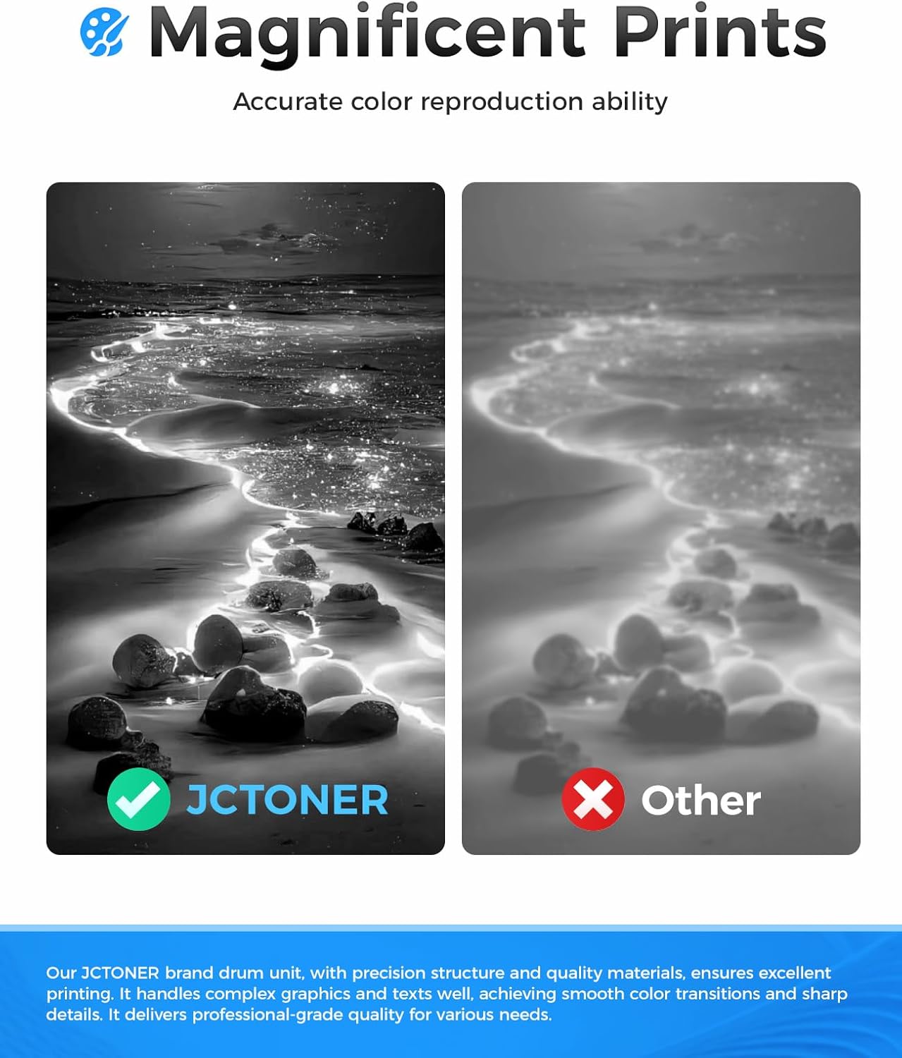 83A Black Toner Cartridge 2-Pack High Yield Replacement for HP 83A CF283A Compatible with LaserJet Pro MFP M125a M125nw M125rnw M127fn M127fp M127fw M127fs M201dw M201n M225dn M225dw Printer Ink Copy