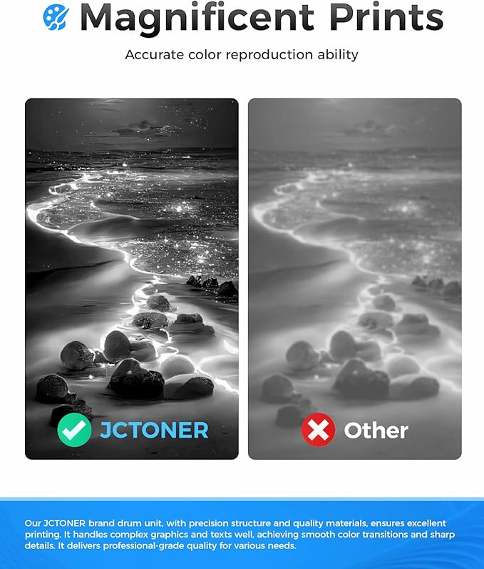 148X Black Toner Cartridge 2-Pack with chip High Yield Replacement for HP 148X W1480X 148A W1480A Compatible with HP LaserJet Pro MFP 4101dw 4101fdn 4101fdw 4001dn 4001dw 4001n 4001 4101 e Printer Ink