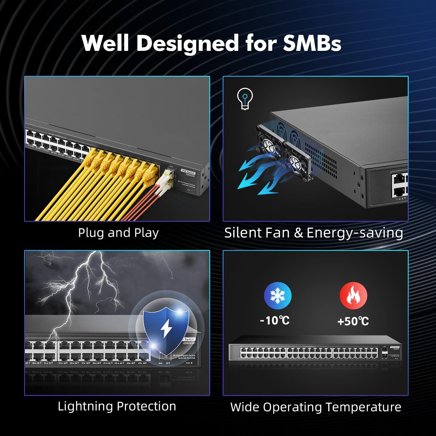 48 Port Full PoE Gigabit Switch with 2 Gigabit SFP, IEEE802.3af/at Max 800W, YuLinca Unmanaged Rackmount Gigabit PoE Switch