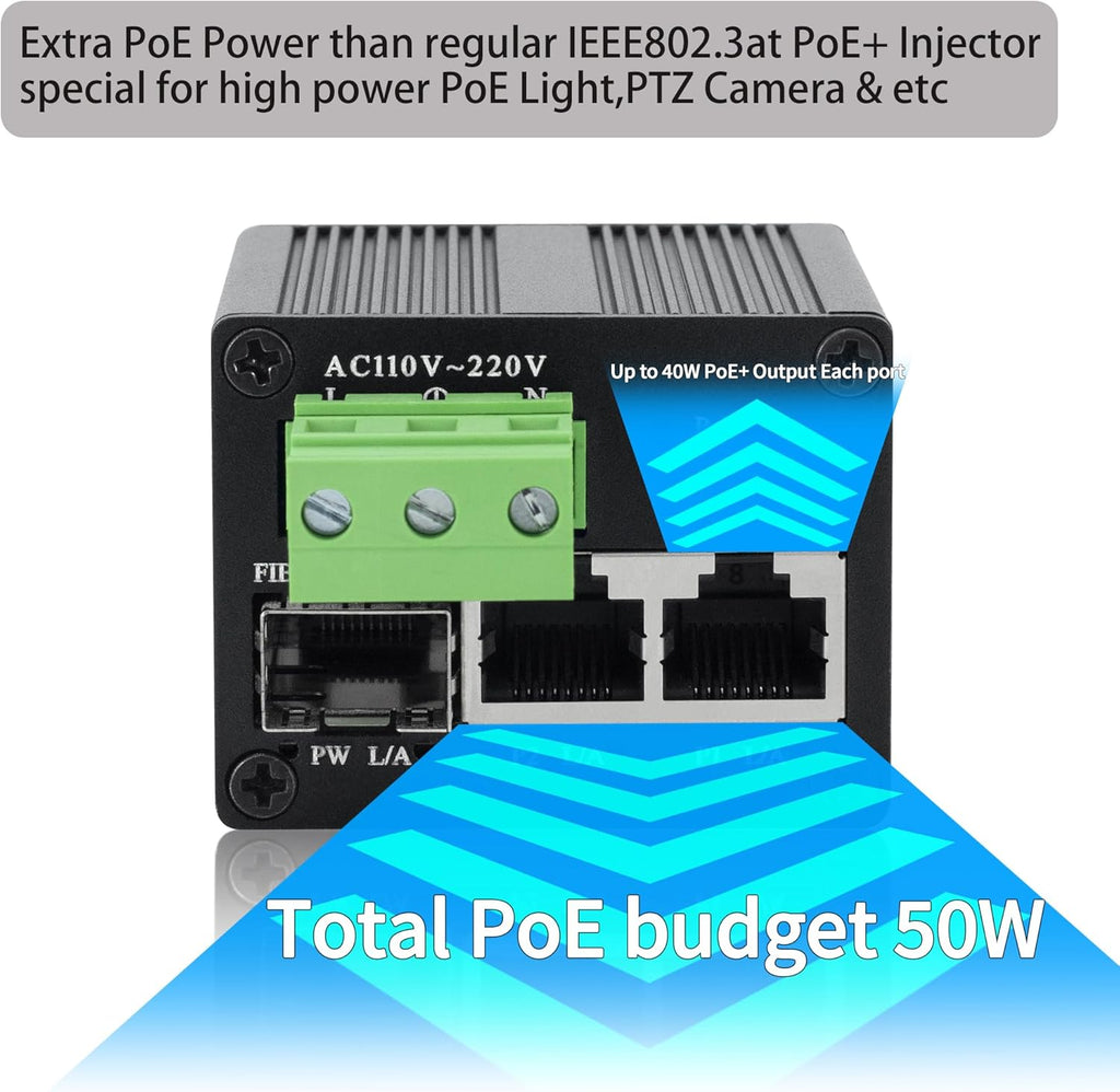 50W Industrial Mini Ethernet PoE+ Injector, 2 Ports Gigabit PoE+ Switch,High PoE+ 40W Each Port,IEEE802.3at/802.3af Compliant,Plug & Play, Wall Mount & Din Rail Mount(40W)