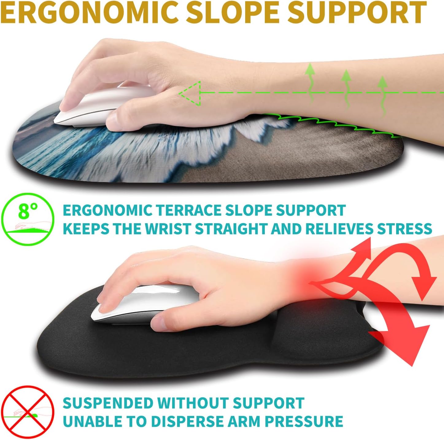 Hokafenle Ergonomic Mouse Pad Wrist Support with Stepped-Wedge Design, Wrist Rest Pain Relief Mousepad Filled with Memory Foam, Carpal Tunnel Mousepad for Wireless Mouse(12x8 inch, Sunrise at sea)