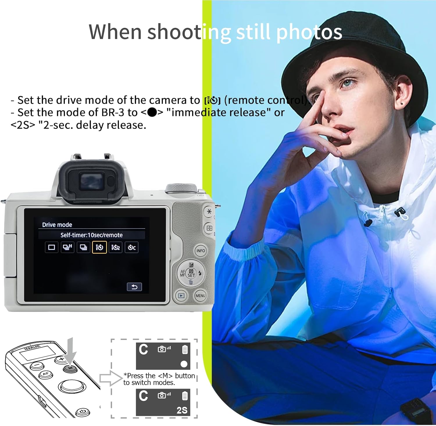 Remote Control for Canon Camera,Rechargeable Wireless Shutter Release with OLED Screen for Canon EOS RP, EOS R, R5, R6, M50, M50 II, 6D Mark II, 77D, 850D, 800D, Rebel T7i, T8i; Replaces BR-E1 (white)