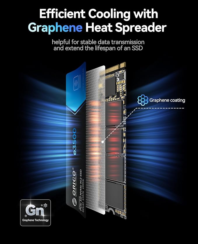 ORICO 2TB M.2 NVMe SSD, PCIe Gen3x4 M2 2280 SSD, Up to 3600MB/s Read & 2400MB/s Write, 3D NAND Flash Internal Solid State Drive with SLC Cache, Compatible with Laptops PC Desktops-e3500