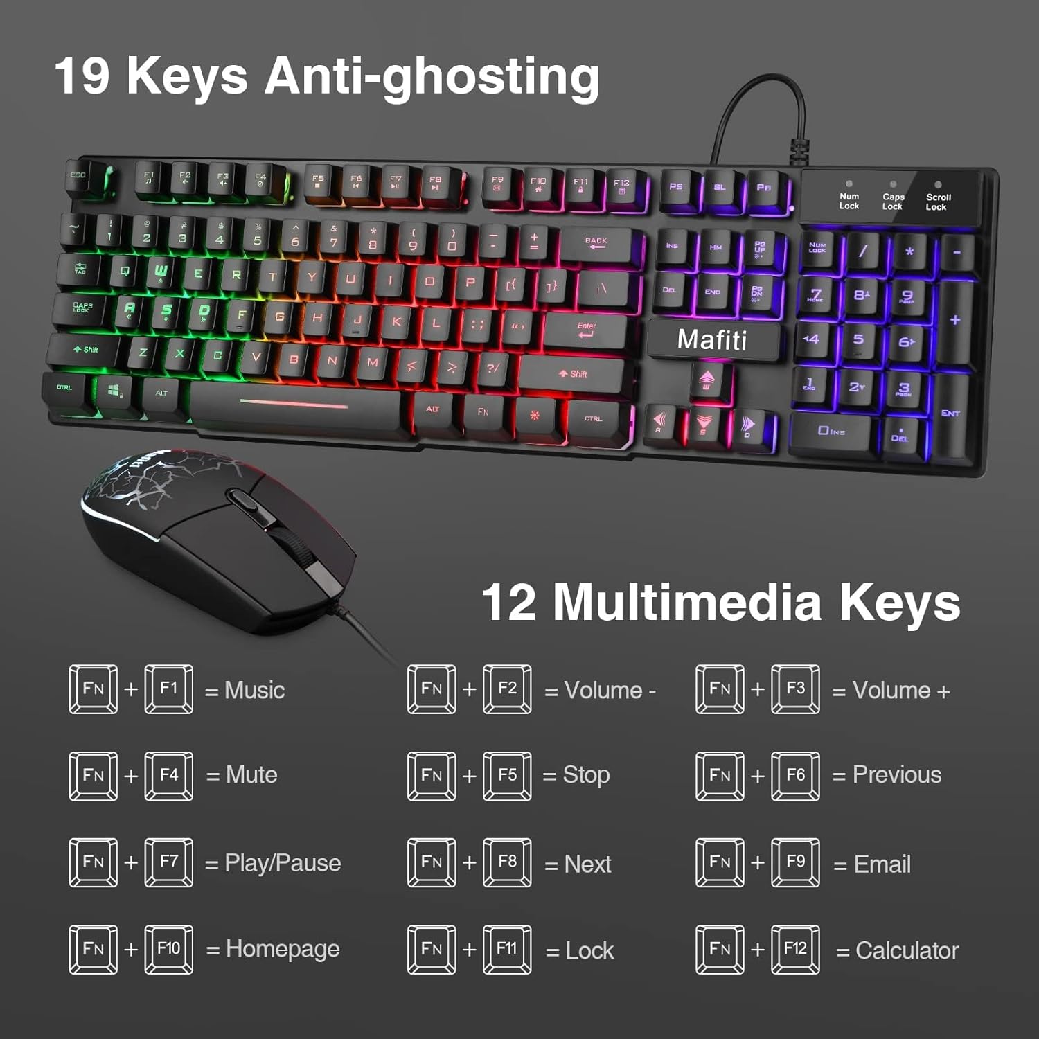 mafiti RK101 Computer Keyboard Mouse Combo Wired, RGB Backlit USB Keyboard for PC Mac Laptop Desktop, Gaming Office
