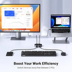 UGREEN USB 3.0 Switch 2 in 2 Out, USB Switcher 2 Computers Sharing Keyboard and Mouse Printer Scanner Webcam, Printer Splitter for 2 Computers, 2 Port USB Selector Switch with 2 USB3.0 Cables