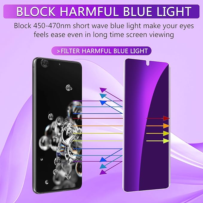 [2+2 Pack] Lesakit Anti-Blue Light Privacy Screen Protector for Samsung Galaxy S20 Ultra 6.9 inch with 2 Pack Camera Lens Protector, [Support Fingerprint ID] Anti Spy TPU Flexible Screen Protector-