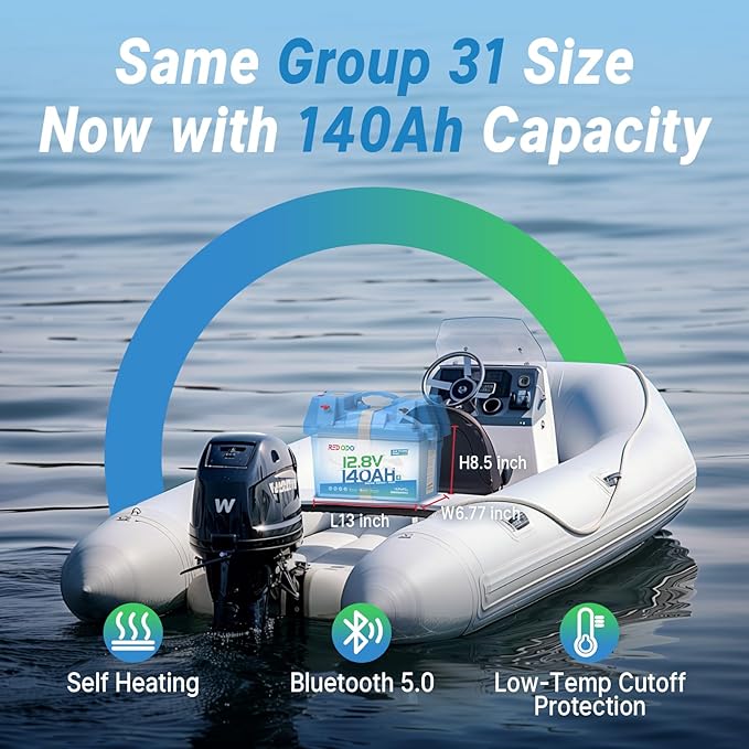 Redodo 12V 140Ah Dual Purpose Lithium Marine Battery, 1000CCA Group 31 Bluetooth Starting Battery with Self Heating, 4 Pack
