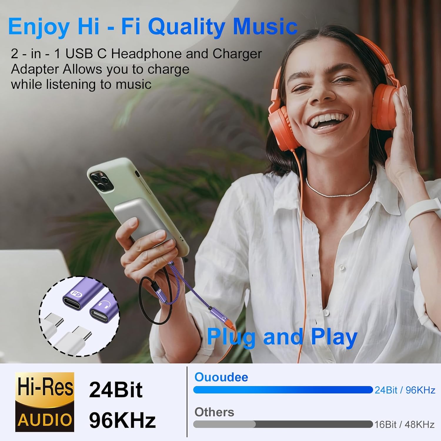 USB Type C Splitter 2 in 1 USB C Headphone and Charger Adapter Audio Dongle Cable with PD 60W Fast Charging for Samsung Galaxy A17 A16 A15 A56 S25 S24 S23 S22 S21 iPhone 17 16 15 Pro Max Pixel 10 9 8