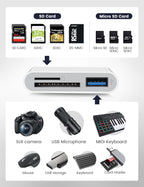 USB-C SD Card Reader, Multi-Function Memory Card Adapter for MacBook, Support SD, SDHC, SDXC, Micro SD Cards