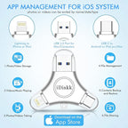 App-le Certified iDiskk 128GB Phone flashdrive iPhone 15 16 Photo Stick USB C iPad Pro Android Samsung for iPhone 15/14/14 PRO/13/13 PRO/12 pro/12 Mini/XR/X, iPhone USB Storage for PC,MacBook