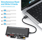 xD-Picture Card Reader USB 3.0, Multi-Card Reader for xD/CF/MS/SD/TF, 7-in-1 Memory Card Reader/Adapter for Windows, Mac, Linux (USB-A)