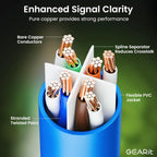 GEARit Cat 6 Ethernet Cable Pack - 50-Pack 1.5 ft Cat6 Ethernet Patch Cables | RJ45 Network Patch Cable, 10 Gbps Snagless Gold-Plated Connectors - Ethernet Cable Cat 6 for PC, TV, Router - Blue
