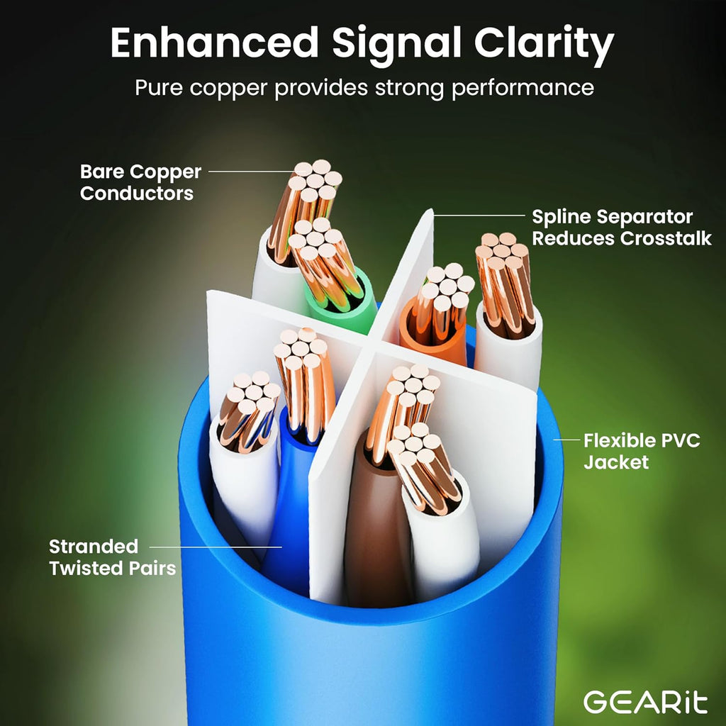 GEARit Cat 6 Ethernet Cable Pack - 24-Pack 10 ft Cat6 Ethernet Patch Cables | RJ45 Network Patch Cable, 10 Gbps Snagless Gold-Plated Connectors - Ethernet Cable Cat 6 for PC, TV, Router - Blue