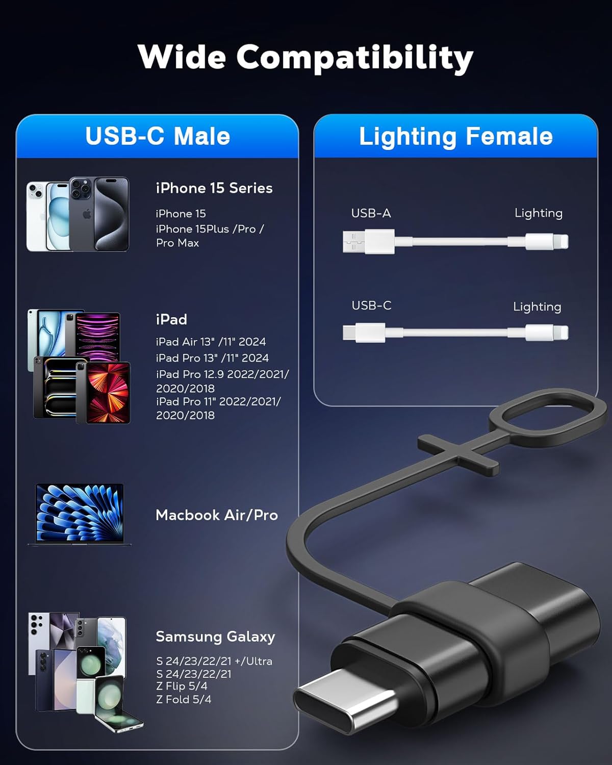 MoKo Lightning Female to USB C Male Adapter 2Pack, USB-C Lightning Adapter for iPhone Air 17 16 15 Pro Max Plus, iPad Pro/Air, Galaxy, iPhone to USB C Adapter for Data Sync, NOT for Audio/OTG, Black