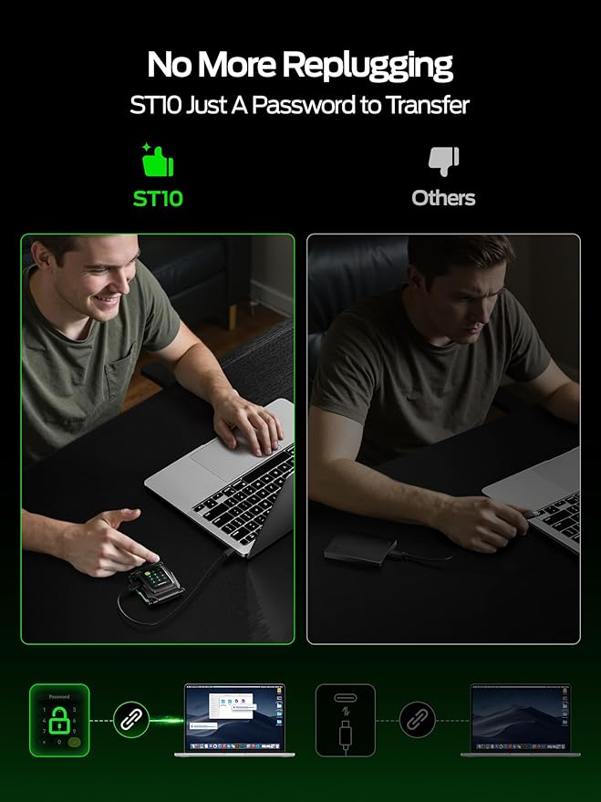 MOVE SPEED External Hard Drive with Touchscreen, Up to 10Gbps Portable SSD, USB-C 3.2 Gen2, Compatible with iPhone, Windows, Mac & More (ST10,1TB)
