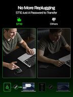 MOVE SPEED External Hard Drive with Touchscreen, Up to 10Gbps Portable SSD, USB-C 3.2 Gen2, Compatible with iPhone, Windows, Mac & More (ST10,2TB)