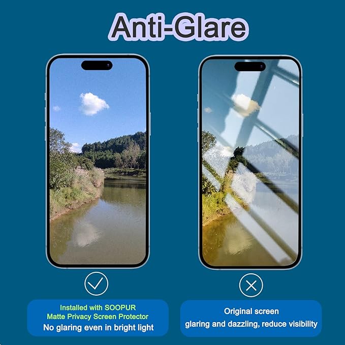 2 Pack Matte Privacy Screen Protector for iPhone 15 Plus/16 Plus, [Auto-Dust Removal and Auto-Alignment] Anti-Spy Anti-Glare Anti-Fingerprint Tempered Glass Film, Smooth & Sensitive Touch