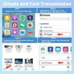 Lightning and USB C SD Card Reader for iPhone iPad Mac Android Phone Laptop, 3 in 2 Memory Card Reader Supports Compact Flash SD Micro SD CF Card, Digital Camera Adapter Plug and Play