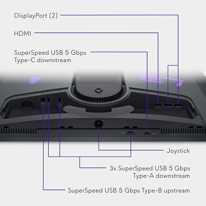 Alienware AW2725DF OLED Gaming Monitor - 26.7-inch Quantom-Dot WQHD (2560x1440) 360Hz 0.03Ms Display, AMD FreeSync Premium Pro, HDMI/DP/USB 3.2 Gen1, Height/Tilt/Swivel/Pivot Adjustability - Black