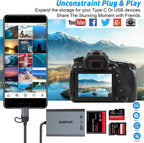 UHS-II SD Card Reader. Triple-Slot USB-A/USB-C CF Compact Flash Card Reader Adapter,.Support CF/UHS-II/UHS-I SD/SDHC/SDXC, Compatible with Windows,Mac OS