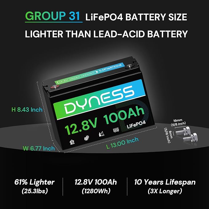 12V 100Ah LiFePO4 Lithium Battery BCI Group 31 with Low-Temp Protection, A+ Grade Cell Built-in 100A BMS, 12.8 Volt Lithium Battery Perfect for RV, Solar System, Off-Grid, Home Energy Storage