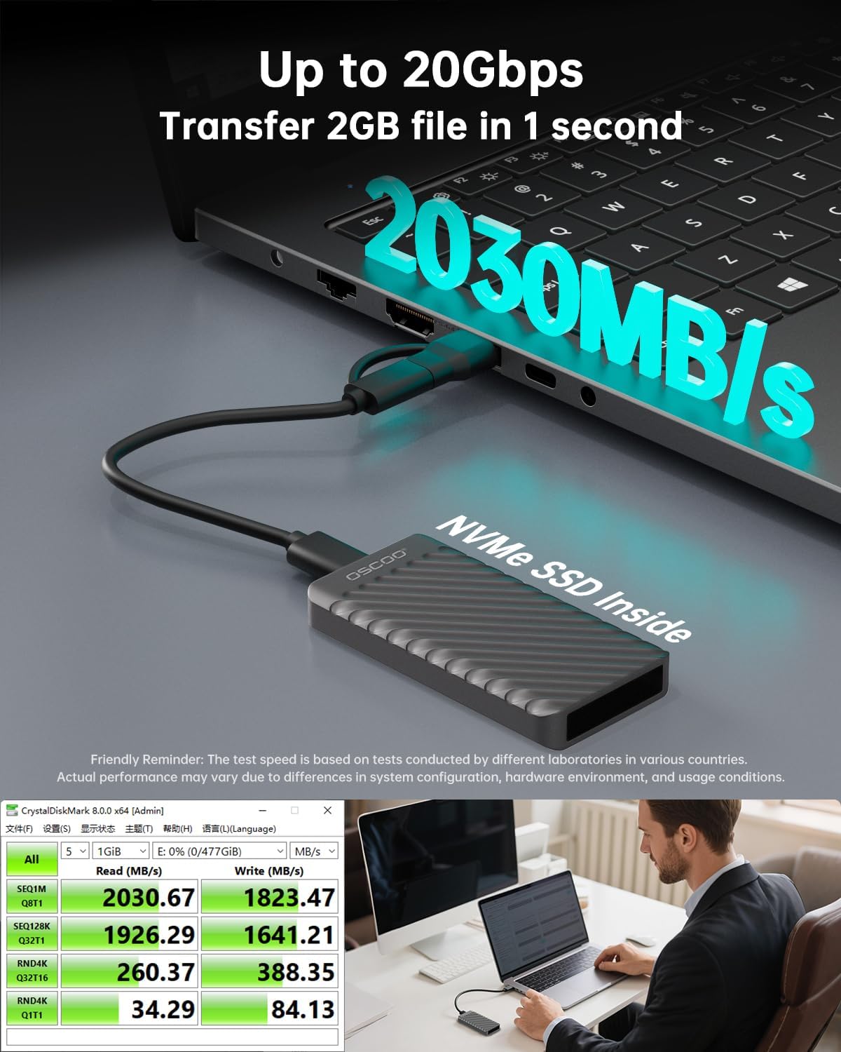 2TB Portable SSD – USB 3.2 Gen 2x2 External Solid State Drive, Up to 2000MB/s, Dual USB-C & USB-A, Compatible with Smartphones, Laptops, Tablets, Smart TVs, Cameras, Game Consoles