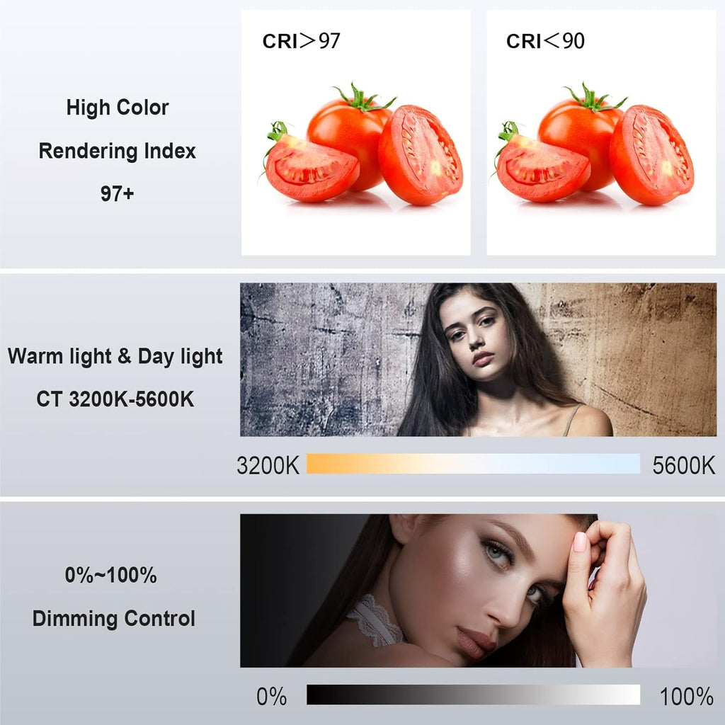 Bi-Color LED Video Light, GVM 200W Photography Lighting with Bowens Mount, Continuous LED Lighting Dimmable 3200K-5600K, CRI97+, APP Control System, YouTube, Portrait Studio Lighting Kit with Softbox