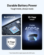 BLUETTI Elite 100 V2 Portable Power Station (2025 New), 1024Wh LiFePO4 Battery Backup w/ 4 1800W AC Outlets (3600W Surge), 35% Smaller, Solar Generator for Camping, Outages, and UPS Backup