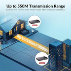 AV Access 4K HDMI Fiber KVM Extender Over IP, up to 550m/1800ft, Zero Latency, 3xUSB 2.0 Ports, Remote Keyboard Mouse USB Control Over Fiber Optic, Remote PC Control in Server Room (4KIP500F-KVM)