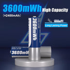 Maxfree Rechargeable AA Batteries Lithium with Charger, 8-Pack 1.5V 3600mWh Double A Batteries with LED Display, Dual-Purpose Charger for AA Lithium & NiMH – Fast Charging for Cameras, Toys, Remotes