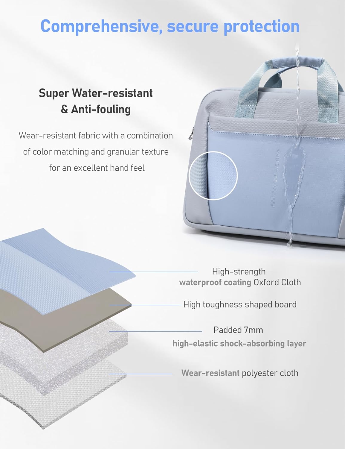 15-16 Inch Laptop Shoulder Bag Business Briefcase Water Resistant Computer Messenger Bags Compatible with MacBook Pro 16, MacBook Air 15 M4, HP, Dell, ASUS Notebook, Blue