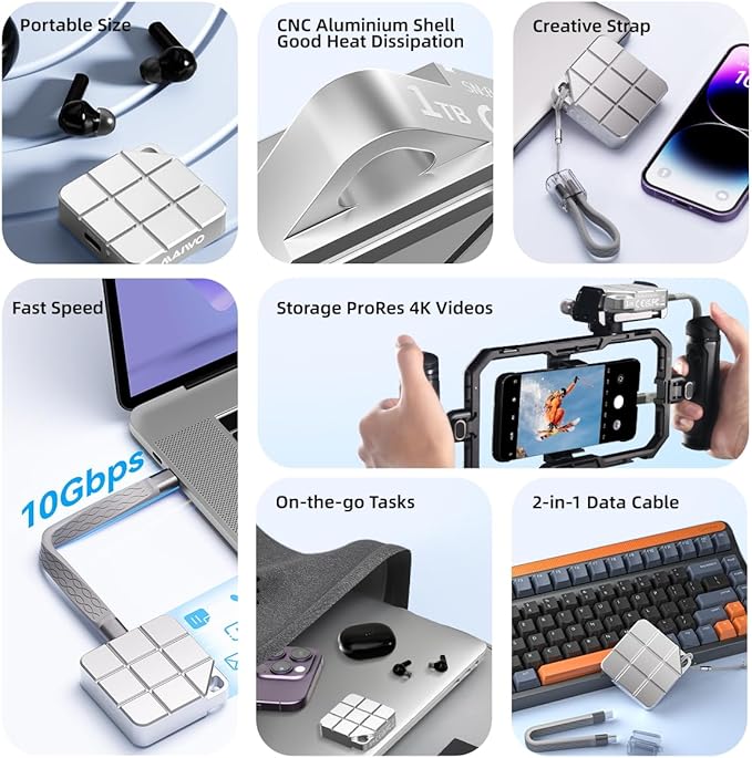 MAIWO 512GB Portable SSD External Solid State Drive Build-in M.2 2230 PCIe NVMe SSD, USB C 3.2 Up to 1050MB/s, Mini PSSD for iPhone 15/16 Pro Max MacBook Pro/Air, Aluminum (Silver)