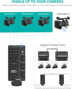 Wireless Camcorder lanc Zoom Controller for Sony - Aodelan Wired Video Camera Remote Control with IRIS Focus Zoom ND Adjust for ILME-FX6,PXW-FX9,PXWZ280V/Z280T,PXWZ190V/Z190T; Replaces Sony RM-30BP