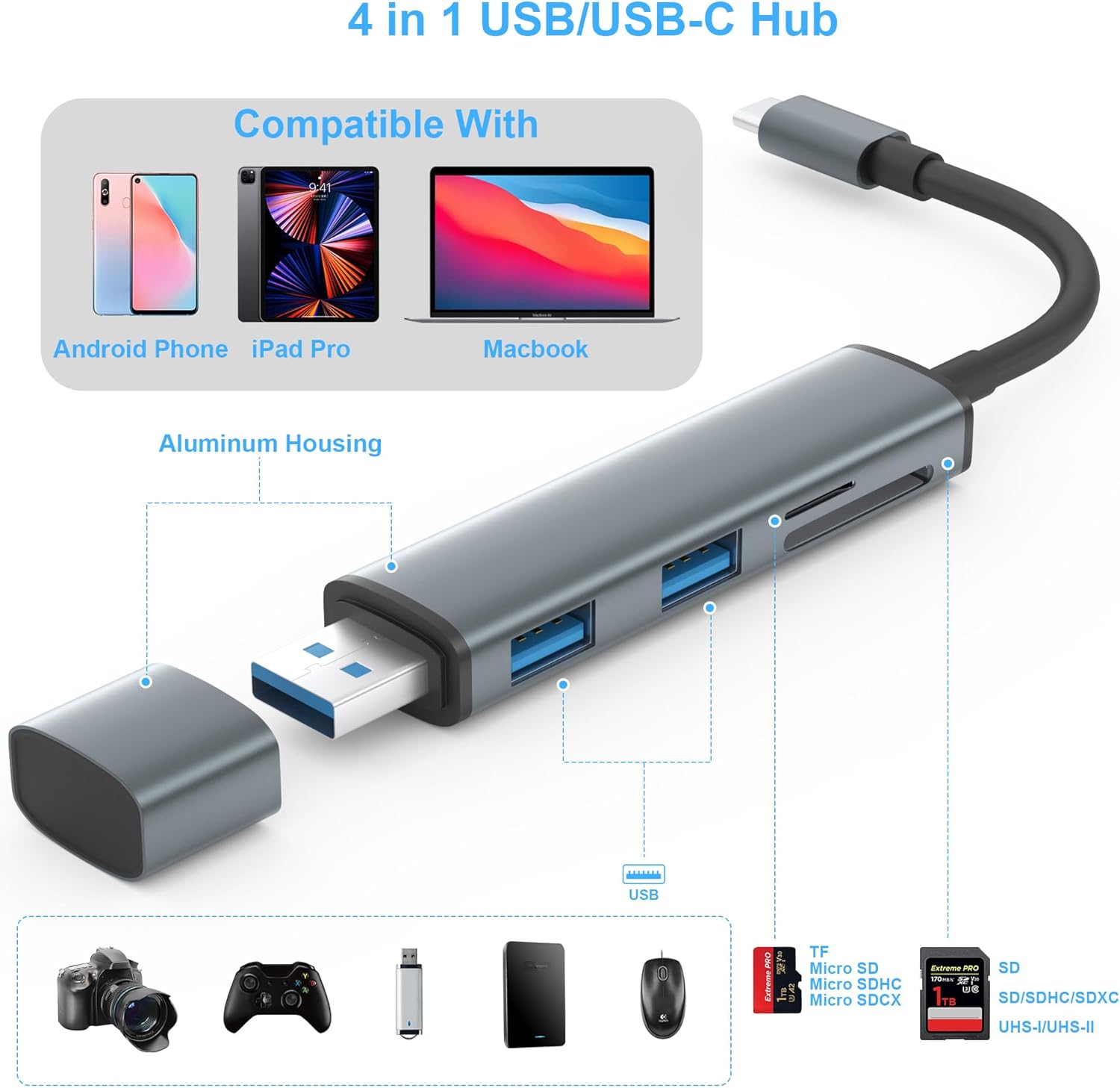USB 3.0 SD Card Reader with Dual USB Ports, USB C SD Card Reader for iPhone 15/iPad/Mac 4 Ports Read and Write Simultaneously Memory Card Adapter for MacBook Pro/Air iMac Android S23 S22