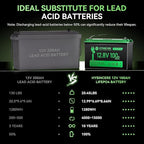 12V 100Ah LiFePO4 Battery BCI Group 31 Lithium Battery, Deep Cycle Battery with 100A BMS, 1280Wh Energy, Up to 15000 Cycles & 10-Year Lifespan for Trailer RV, Marine, Home Energy System