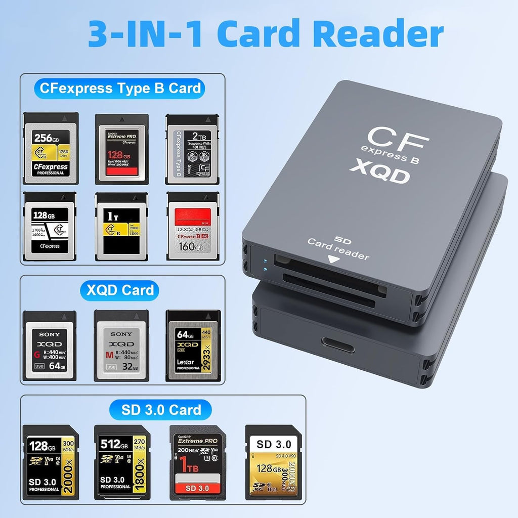10Gbps CFExpress Type B Card Reader - 5 in 1 USB C&USB A CFexpress/XQD/SD Card Reader for CFexpress Type B+SD 3.0 Card+XQD Card Reader, CFexpress Adapter Memory Card Reader for Wins/Mac/Linux/Android