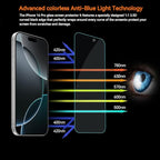 4 Pack Anti Blue Light Screen Protector for iPhone 16 Pro [6.3 inch] with Installation Frame,9H+ Anti Blue Light Tempered Glass, Anti-Scratch, Case Friendly