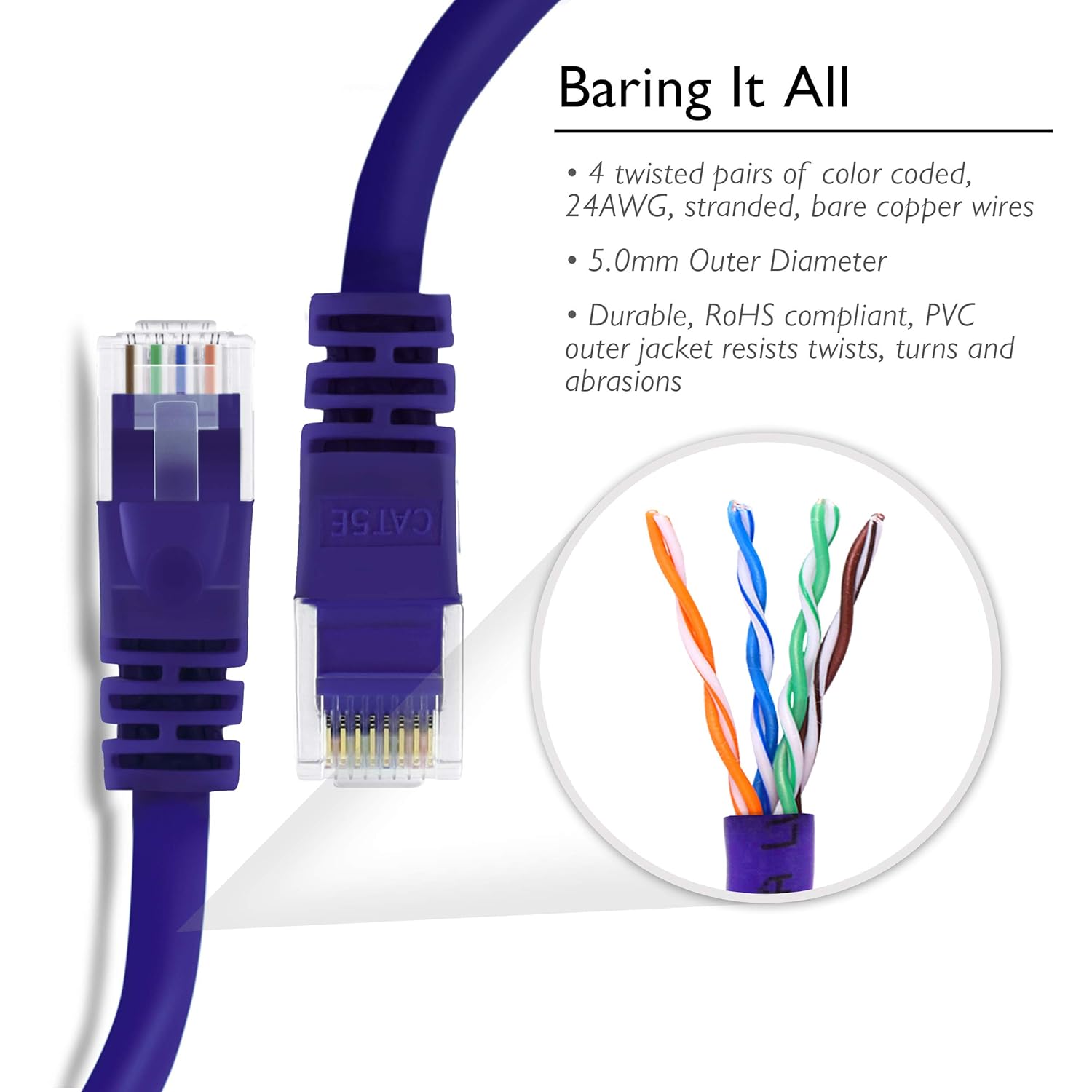 GearIT 24-Pack, Cat5e Ethernet Patch Cable 3 Feet - Snagless RJ45 Computer LAN Network Cord, Purple - Compatible with 24 48 Port Switch POE Rackmount 24port Gigabit