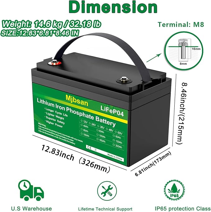 12V 170Ah LiFePO4 Battery, Built-in 150A BMS with Low-Temp Protection, Group 31 Deep Cycle Lithium Battery, Up to 15000 Cycles, Perfect for Trolling Motor, RV, Solar Power, Off-Grid, Marine